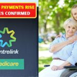 Centrelink Payment Increase 2026 Confirmed: New Fortnightly Pension And Carer Rates Introduced