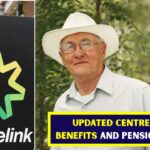 Centrelink Payment Increase 2026: Updated Pension And Benefit Rates Roll Out Nationwide
